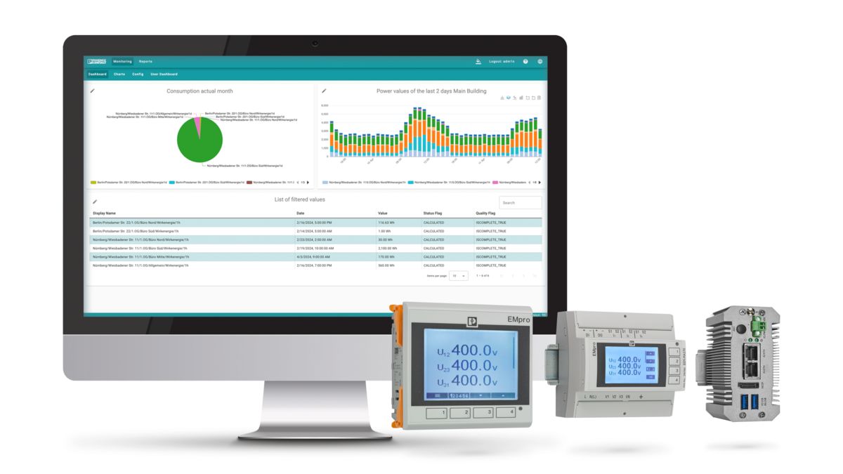 Energy Monitoring Device
